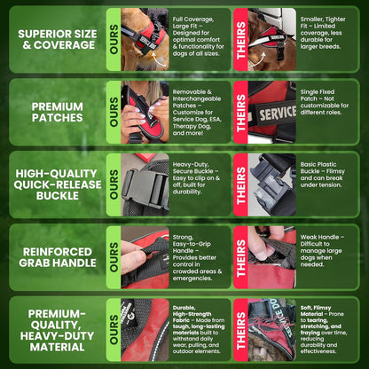 Emotional Support Vest Harness - Durable and Adjustable Dog Vest with Reflective Straps, Removable Patches, Handle & D-Ring, Travel and Daily Use, XXXS 11.5-13" - Bright Red